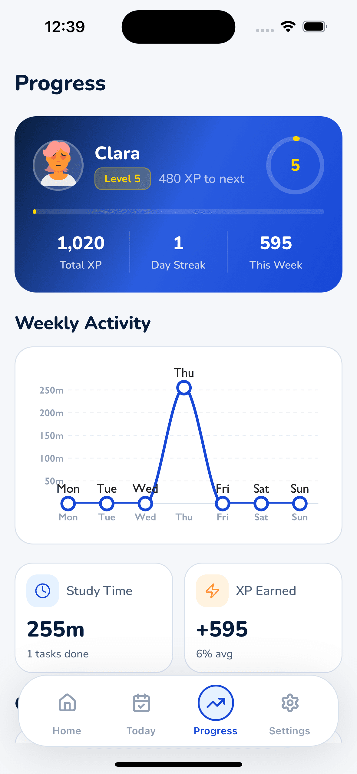 Verbola Progress screen with completion charts, streak and per-skill breakdown